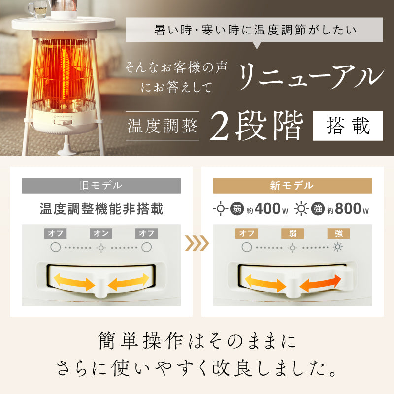 NIPLUX公式店】360度あったか 電気ヒーター NUKUREA｜遠赤外線カーボン