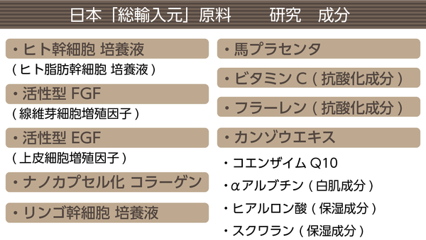 さくら舞妓 セラミー・ド・エッセンス – CuTis Cosmetics