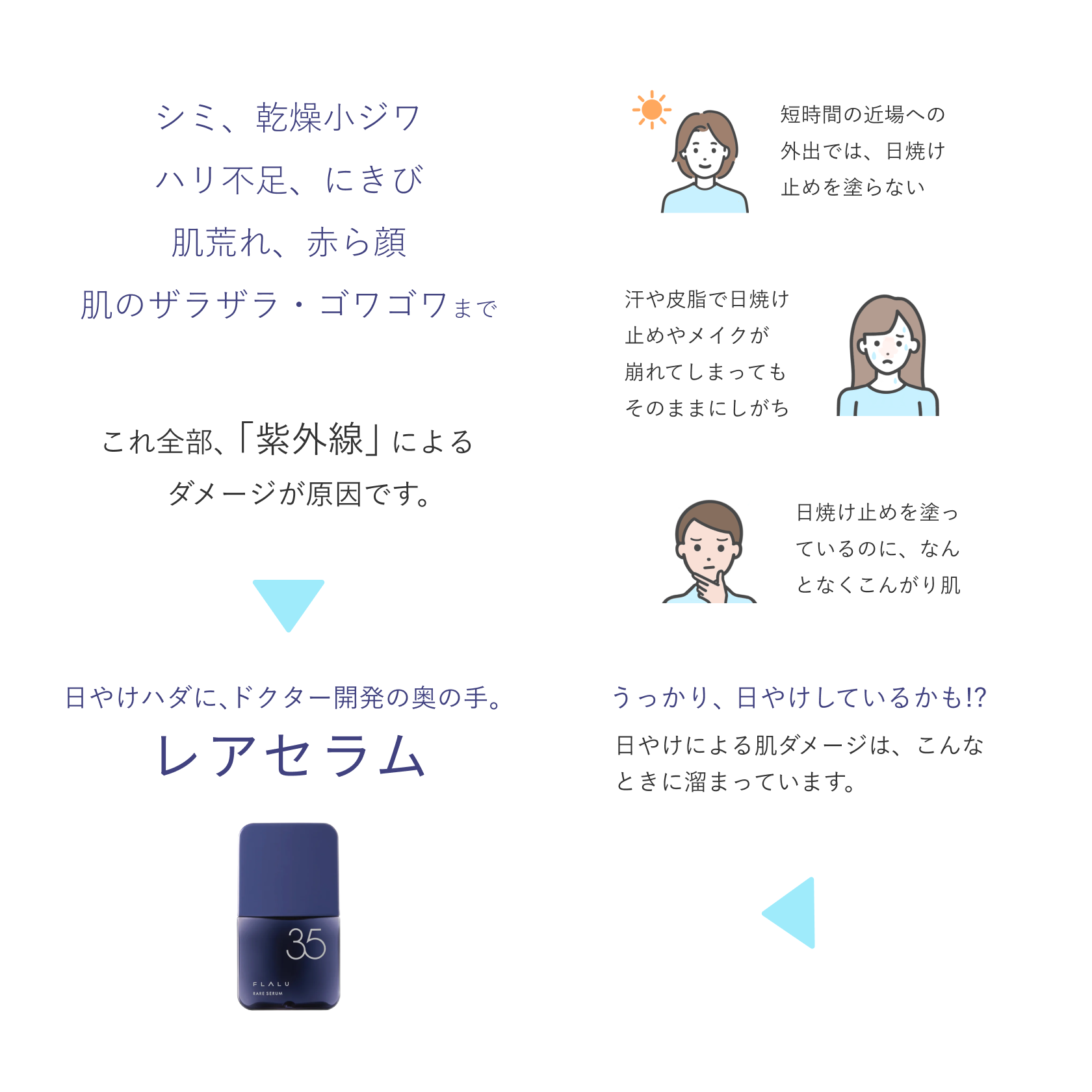 レアセラム 35（美容液2本セット） – フラルコスメ（FLALU COSME）