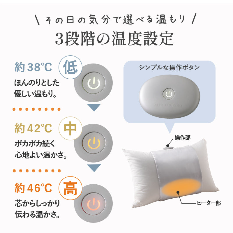 おやすみネックウォーマー AX-BT809 – アテックスダイレクト