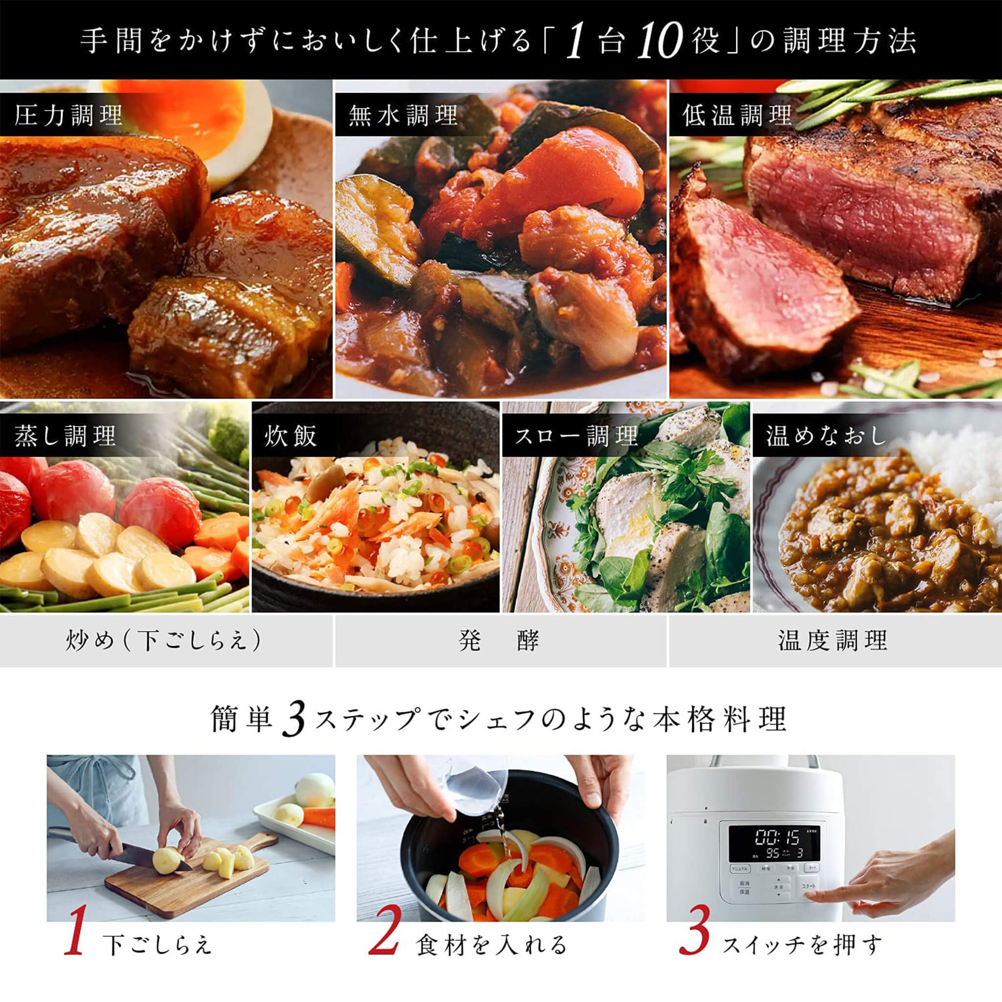 電気圧力鍋「おうちシェフ PRO」 SP-2DP251 | シロカオンラインストア