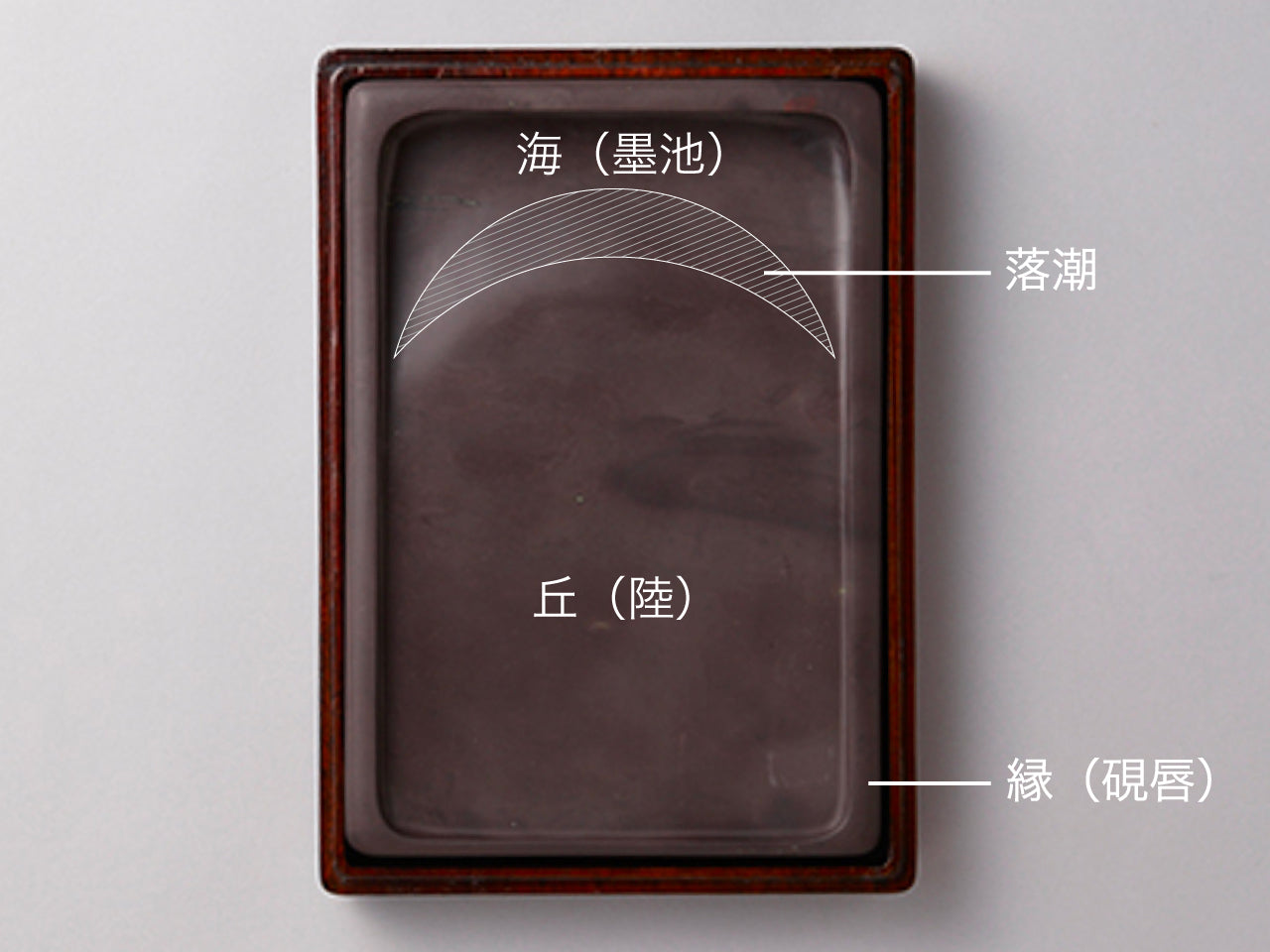 硯を知る — 端渓・歙州 — – PIGMENT TOKYO