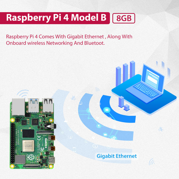 Raspberry Pi 4 Model B with 2GB/4GB/8GB RAM 64bit QuadCore 1.5GHz