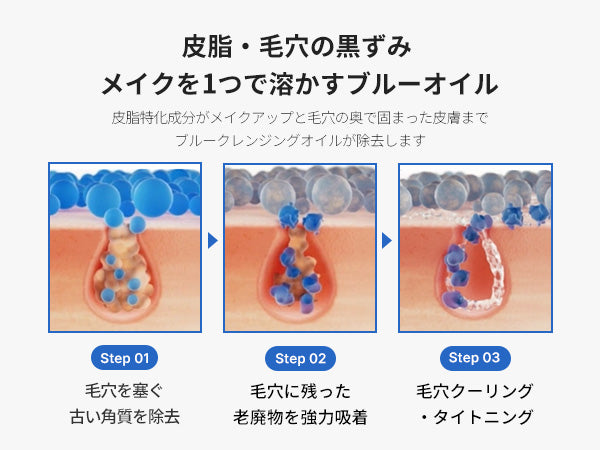 ゼロ毛穴クレンジングオイル – MEDICUBEオンラインショップ