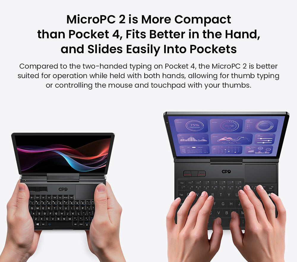GPD MicroPC 2 Handheld Laptop ‌Linux Compatibility‌ Mini Work