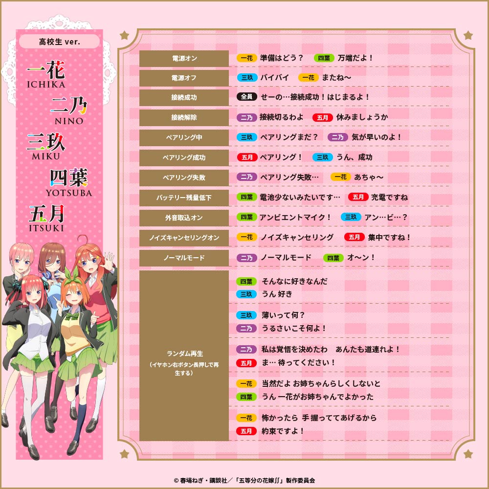 AVIOT TE-V1R-GHY｜五等分の花嫁＊ コラボ完全ワイヤレスイヤホン【公式】