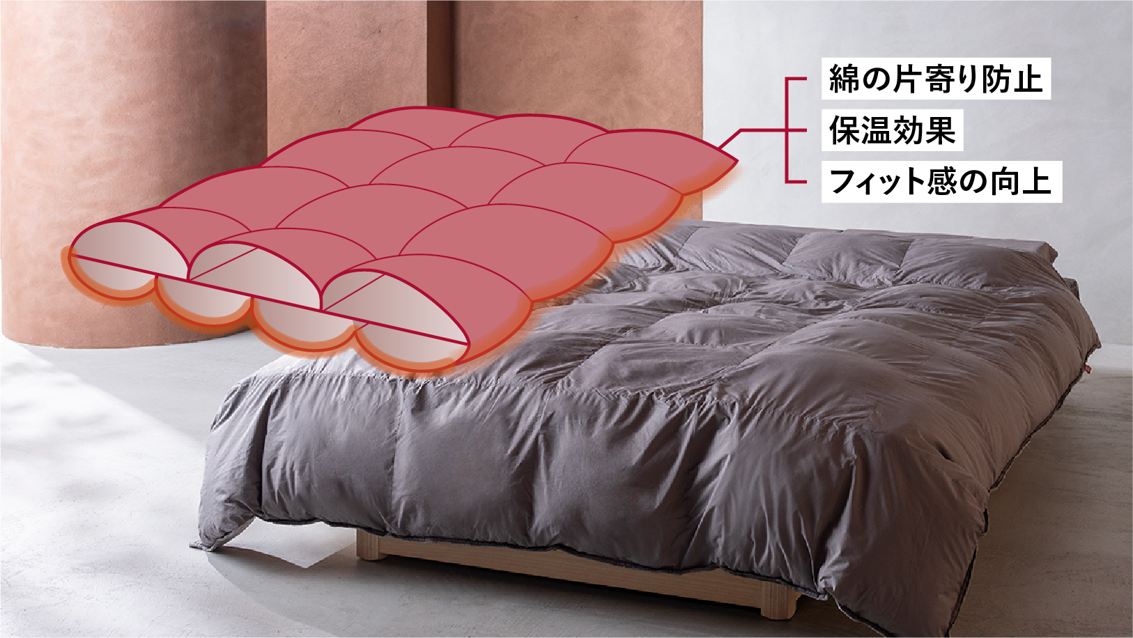 開発ストーリー】ブレインスリープ コンフォーター パーフェクト