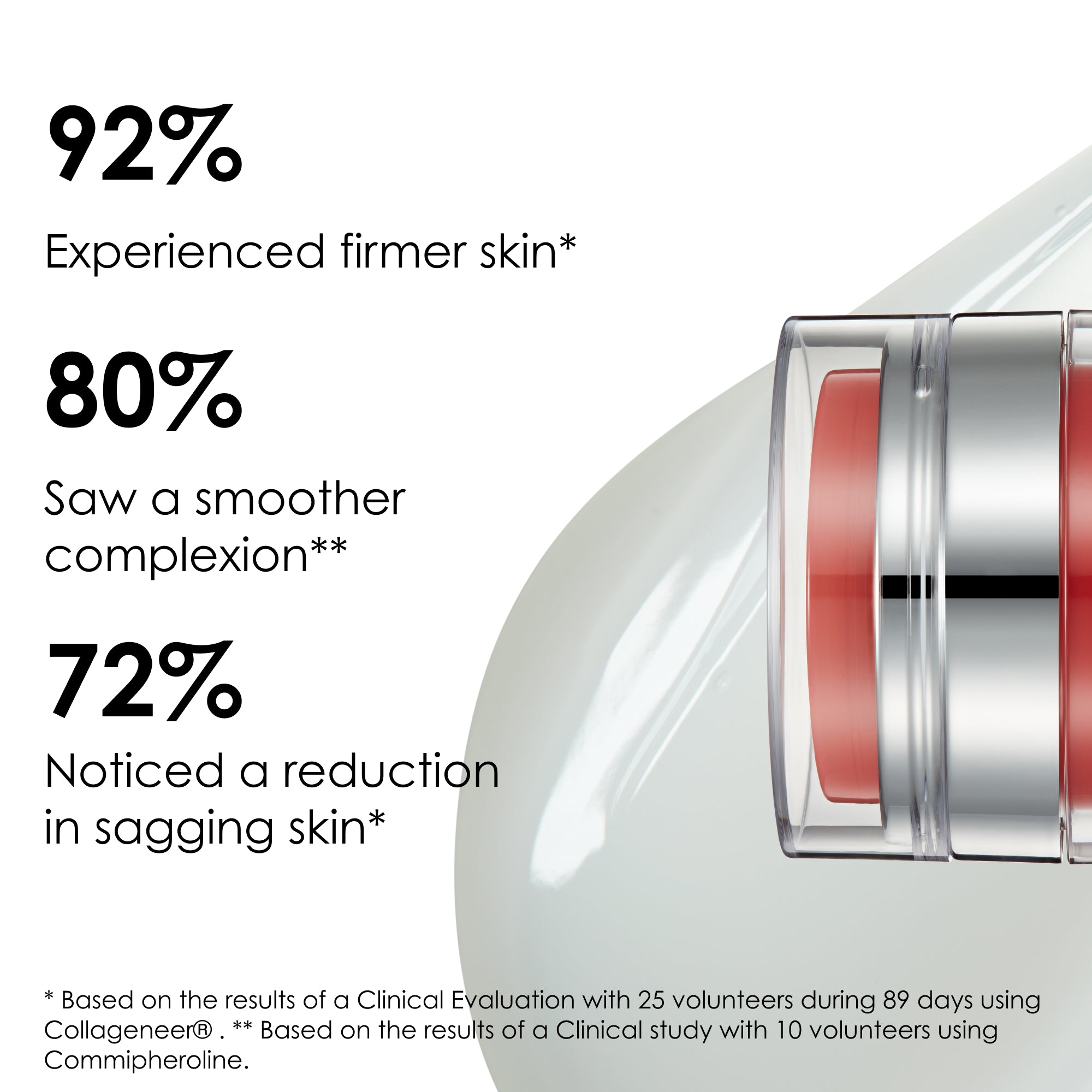 Dragon's Blood Sculpting Gel | Plump + Define – Rodial