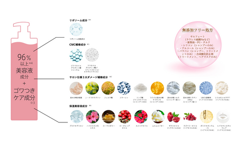 ボトルセット＋ヘアマスク】プルント ディープリペア美容液シャンプー