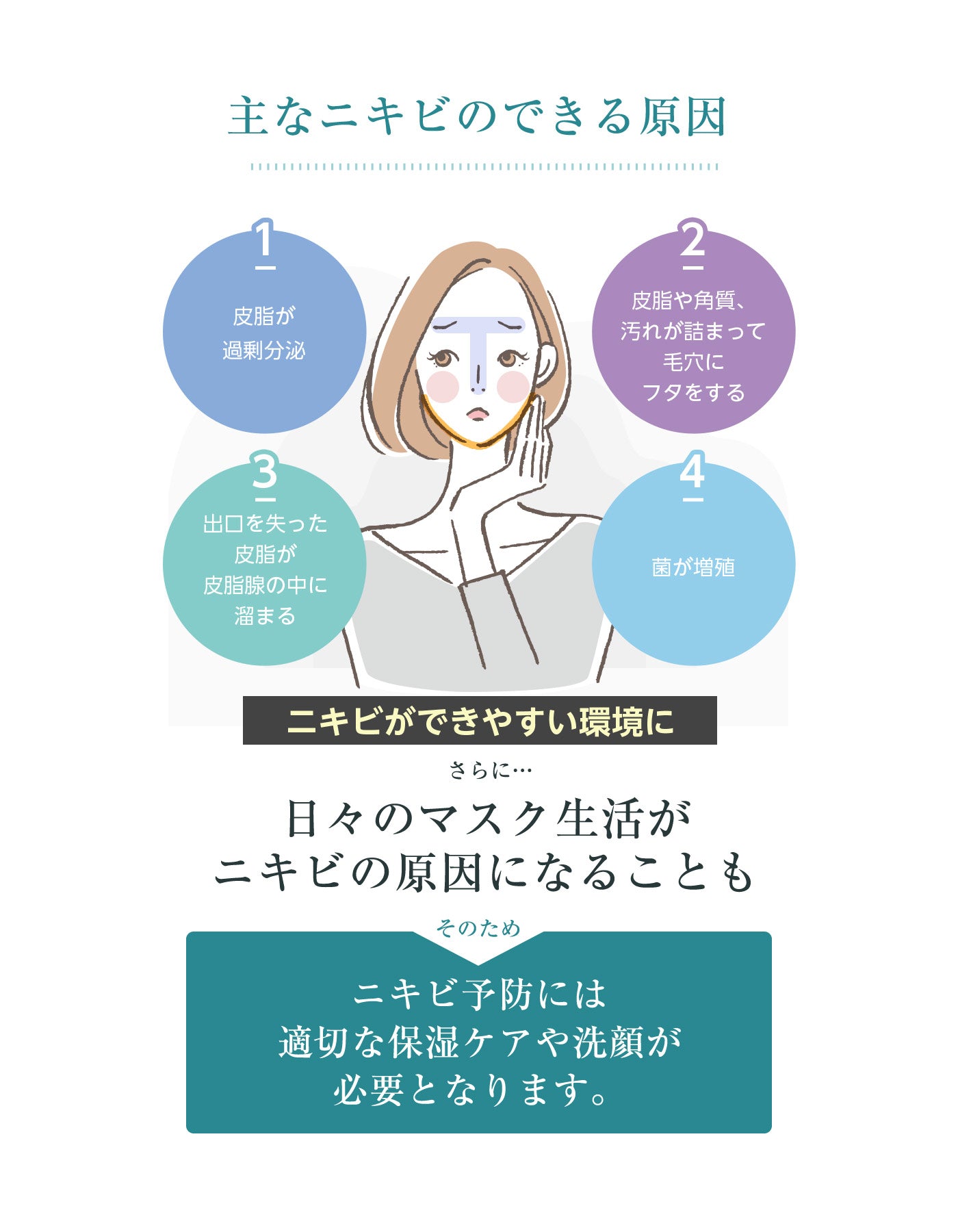 スキンクリアピールクレンジングEX(メイク落とし) – シーズ・ラボ