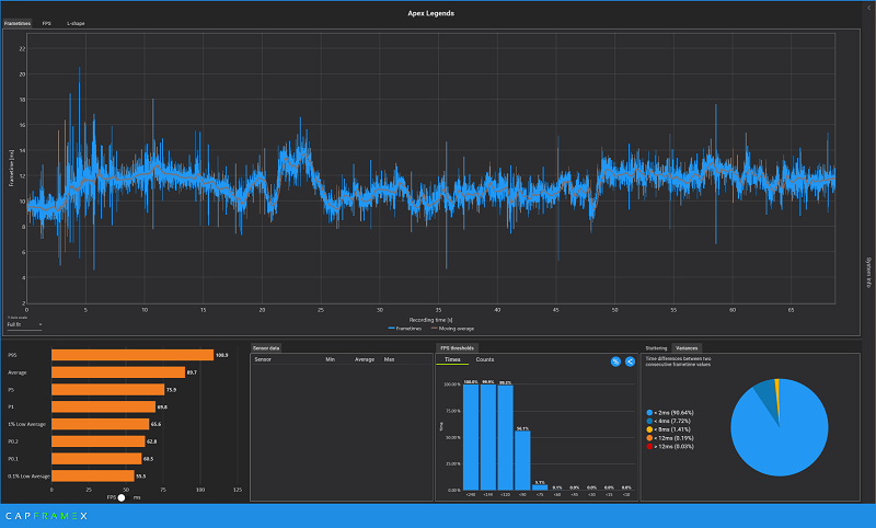 G-Tune Core i5-8400×GeForce GTX 1060 3GB【Cランク】| 中古