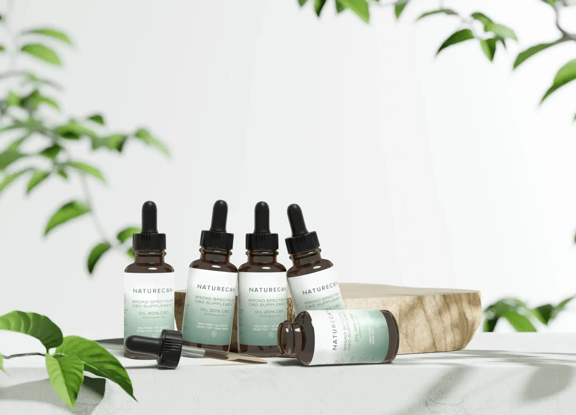 CBDオイル試験プロセス | Naturecan ネイチャーカン – Naturecan JP