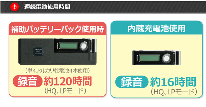 memoQ 高音質 長時間録音 最大120時間 5日間録音 ボイスレコーダー IC