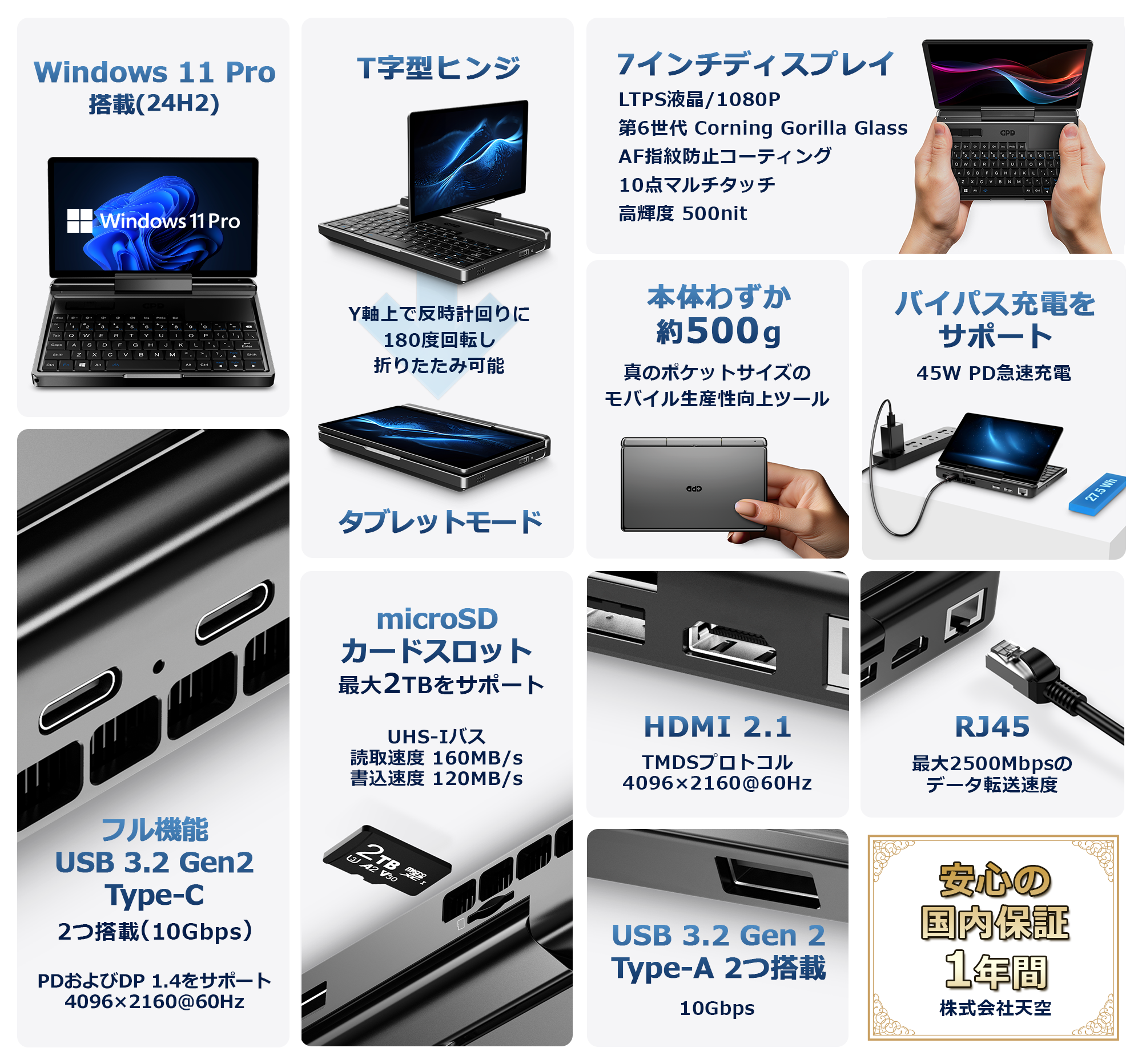 GPD MicroPC2 – GPDダイレクト