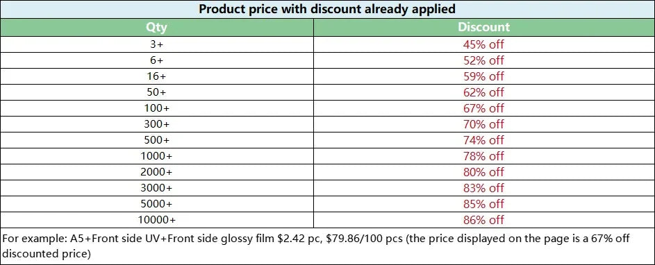 Custom Cold Foil Stamping Poster Printing – VOGRACE