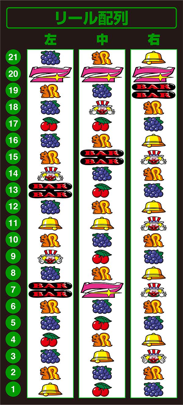 ハッピージャグラーの打ち方を徹底解説！】中押し・逆押し・通常時の