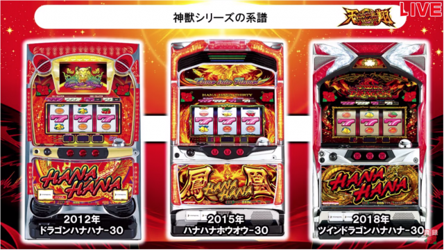 ハナハナホウオウ～天翔～-30の発表会/内覧会レポート｜DMMぱちタウン