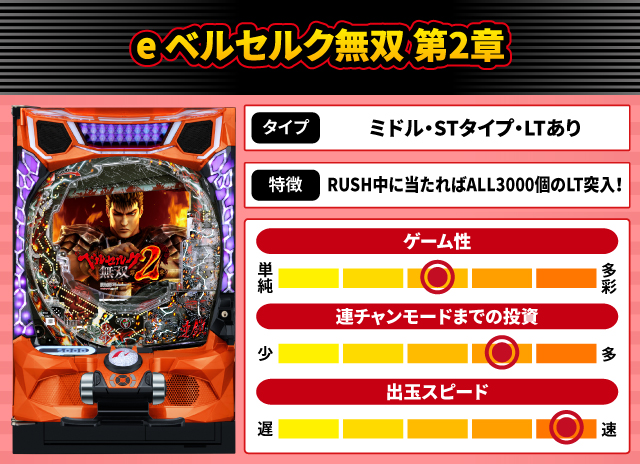 スマパチ超電磁砲PN』他10月のパチンコ新台をざっくり評価【新台