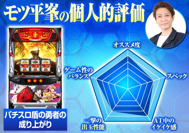 パチスロ盾の勇者の成り上がり』設定6は直撃AT確率が超優遇!? - 特集