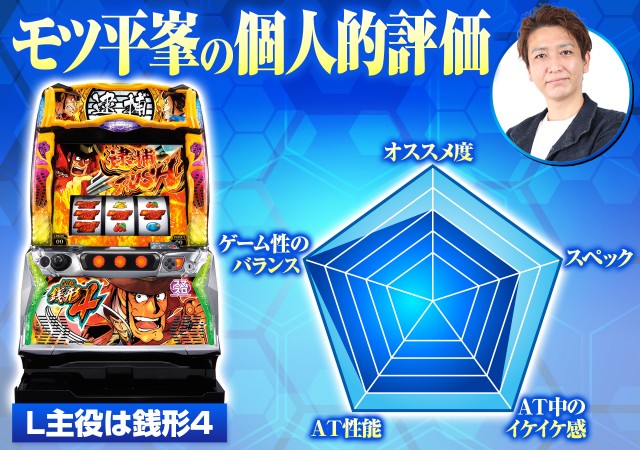 スマスロ『主役は銭形4』エクストラボーナス後は50％で期待枚数2000枚