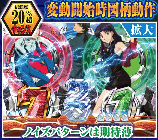 CRヱヴァンゲリヲン10（パチンコ）スペック・保留・ボーダー・期待値・攻略