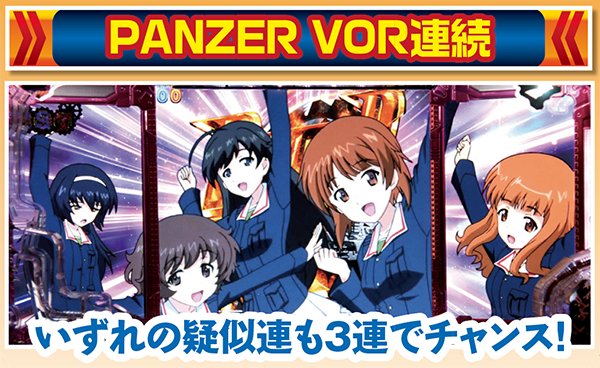 CRガールズ&パンツァー319ver.（パチンコ）スペック・保留・ボーダー