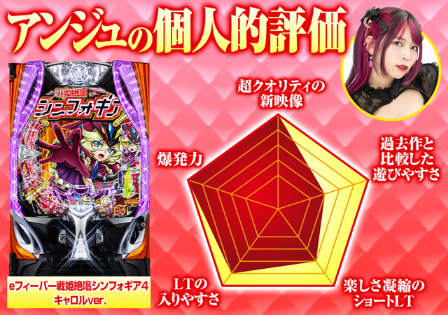 新台スマパチ『e戦姫絶唱シンフォギア4 キャロルver.』のラッキー