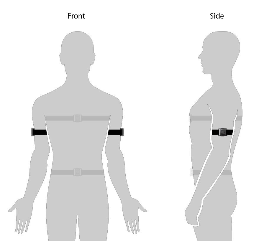 HaritoraX 2 - フルトラ | Shiftall