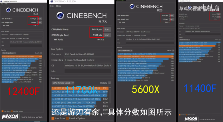 Intel Core i5-12400F Alder Lake CPU Slays The AMD Ryzen 5 5600X In