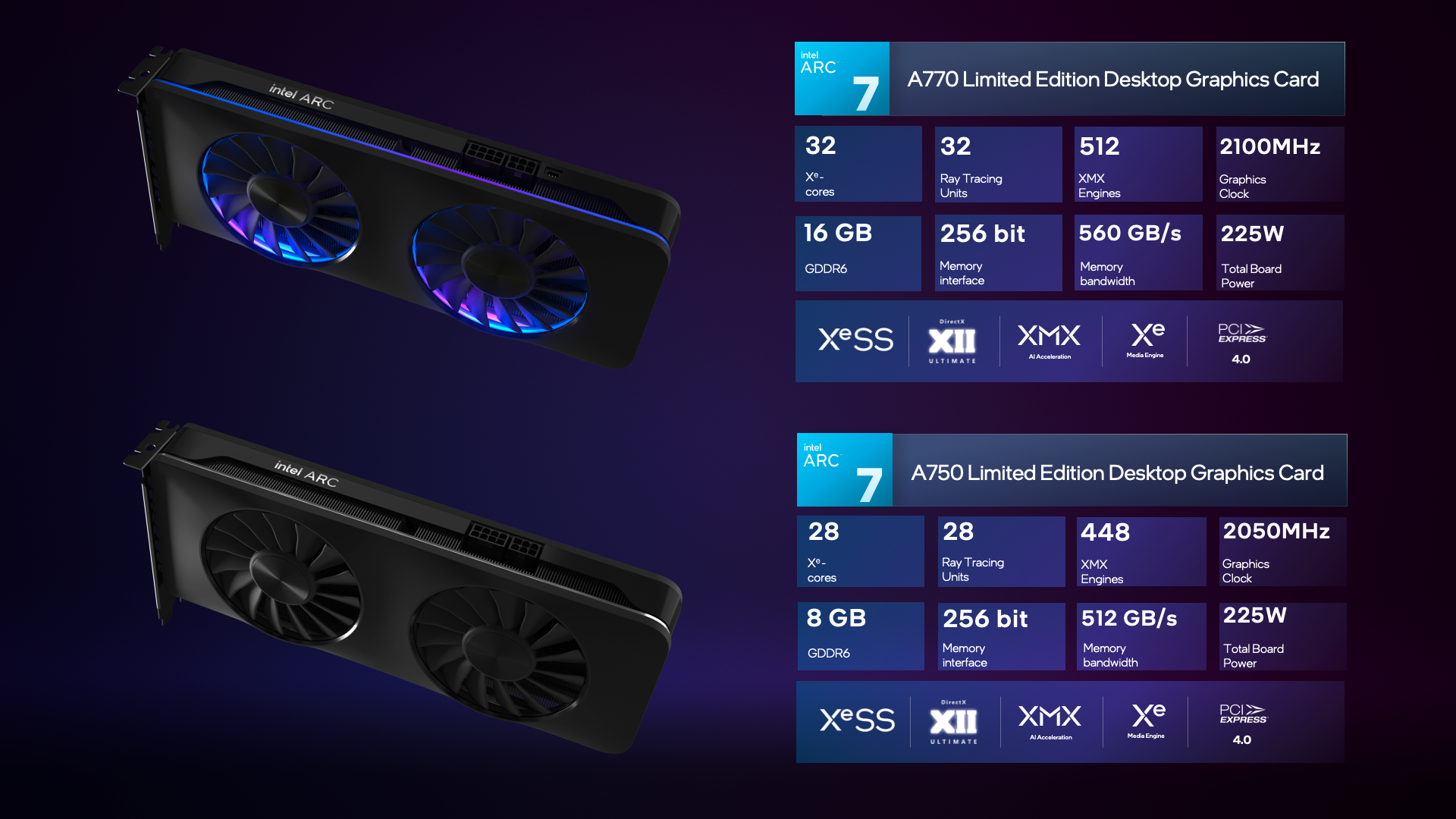 Intel Arc A770, A750 & A580 Graphics Card Official Specs Revealed