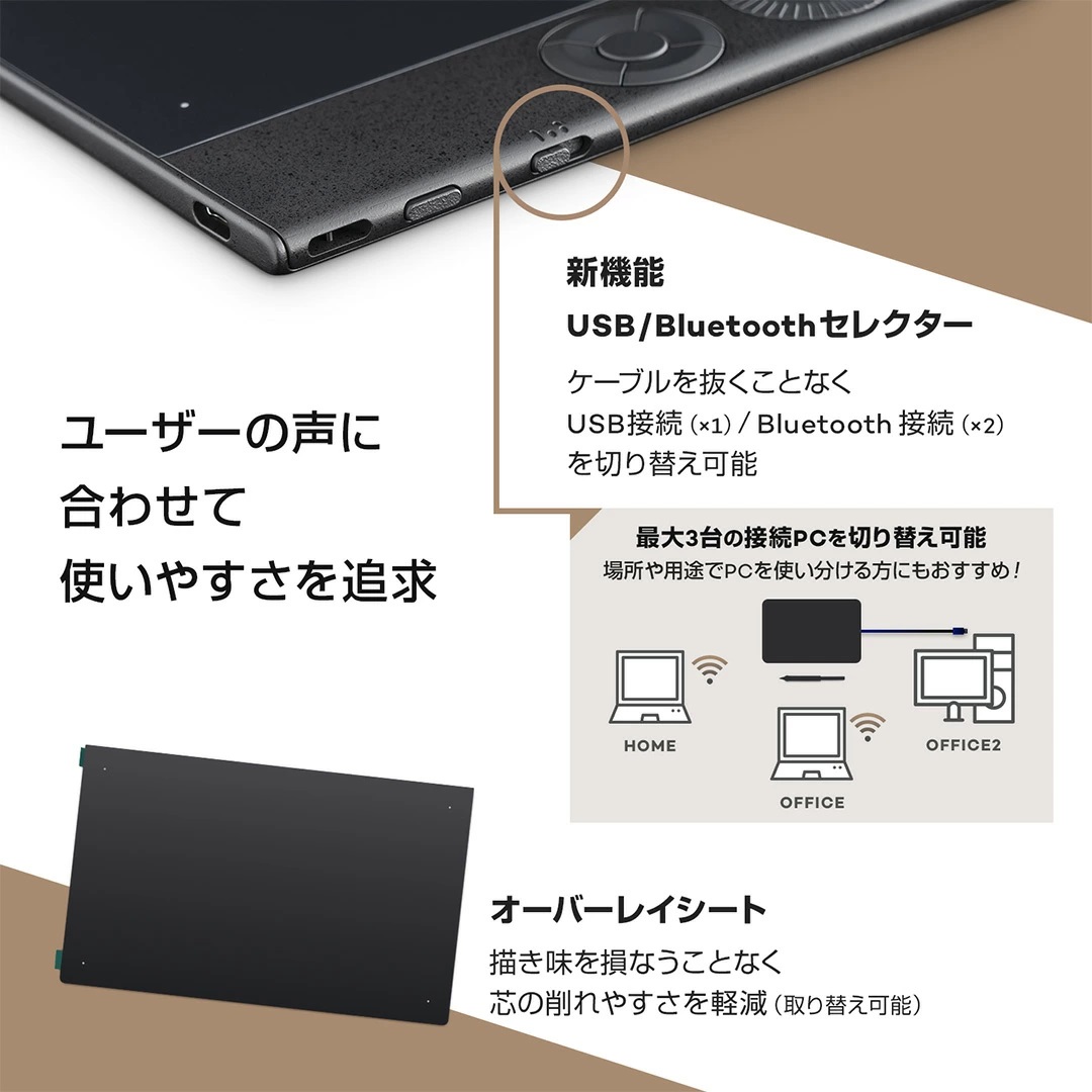 WACOM ワコム Intuos Pro Small [PTK470K0C] ペンタブレット｜ツクモ