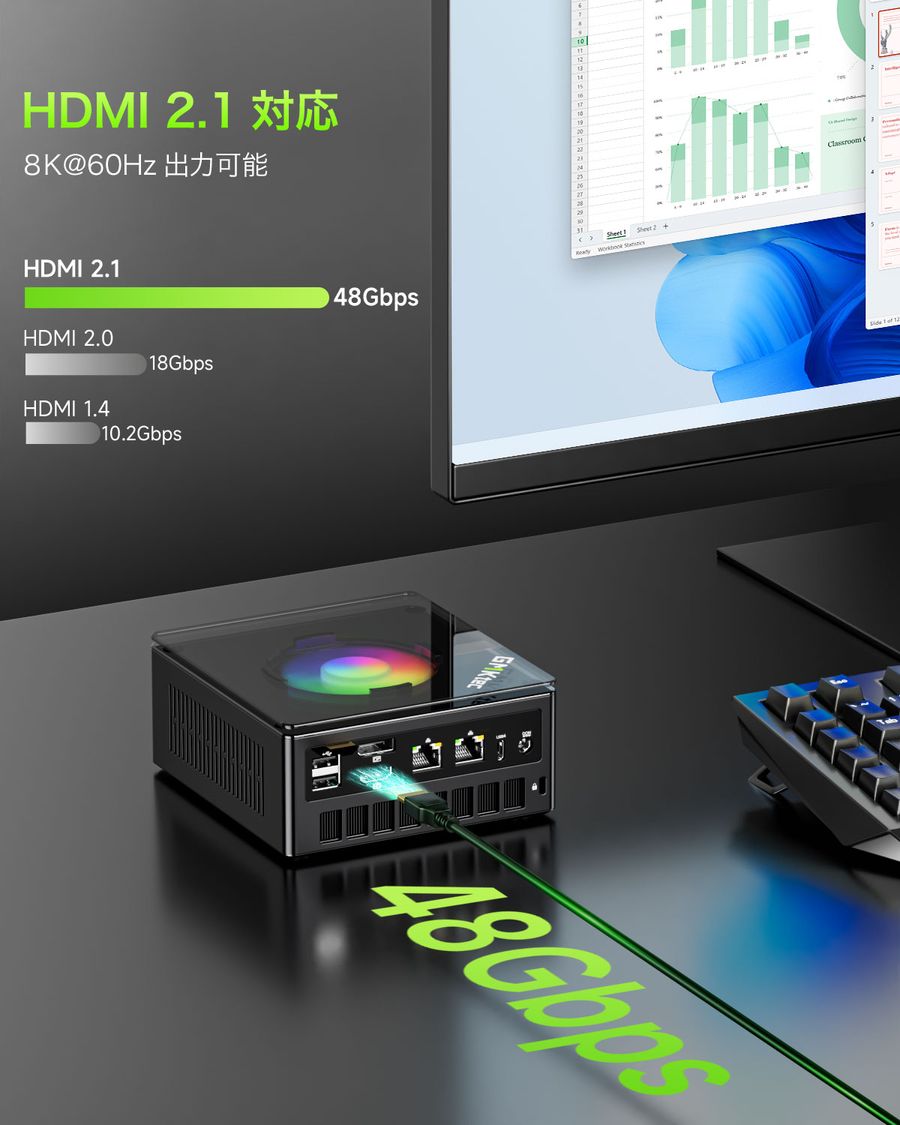 GMKtec NucBox K11 [Ryzen 9 8945HS /RAM:32GB /SSD:1TB /Windows 11