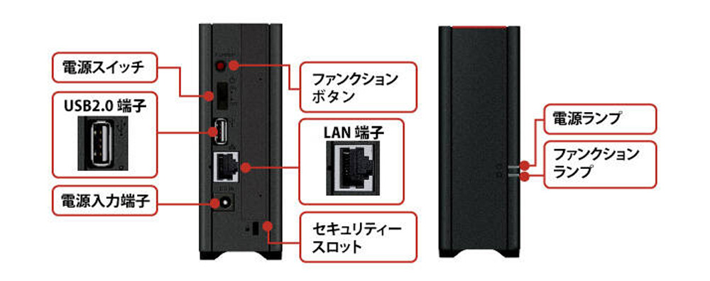 BUFFALO バッファロー LinkStation LS210D0301G [ネットワーク対応HDD