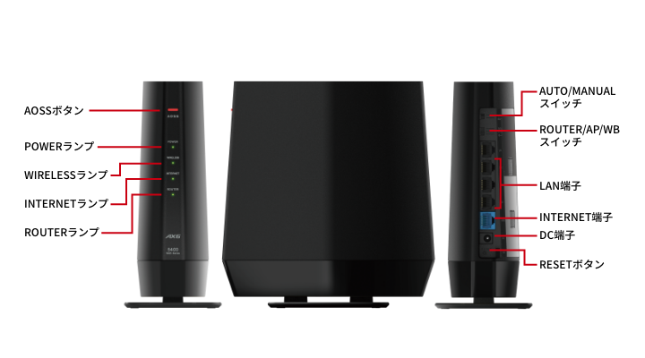 BUFFALO バッファロー AirStation WSR-5400AX6P-BK(ブラック) [無線LAN