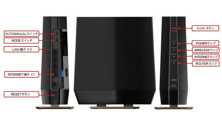 BUFFALO バッファロー AirStation WSR-6000AX8P-MB(マットブラック