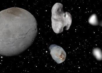 Planets on ZME Science