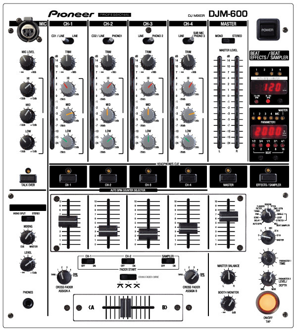 Pioneer DJM-600 Skinz - Colors - 12inchSkinz