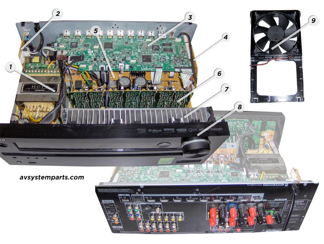 ONKYO オンキョー AVレシーバー アンプ TX-NR616