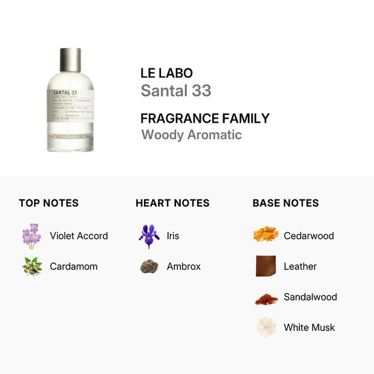 Le Labo Unisex Santal 33 EDP Spray 3.4 oz Fragrances 842185115861