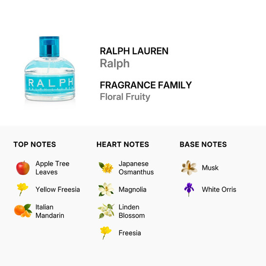 Ralph Lauren Ralph by Ralph Lauren EDT Spray 3.4 oz 3360377009363