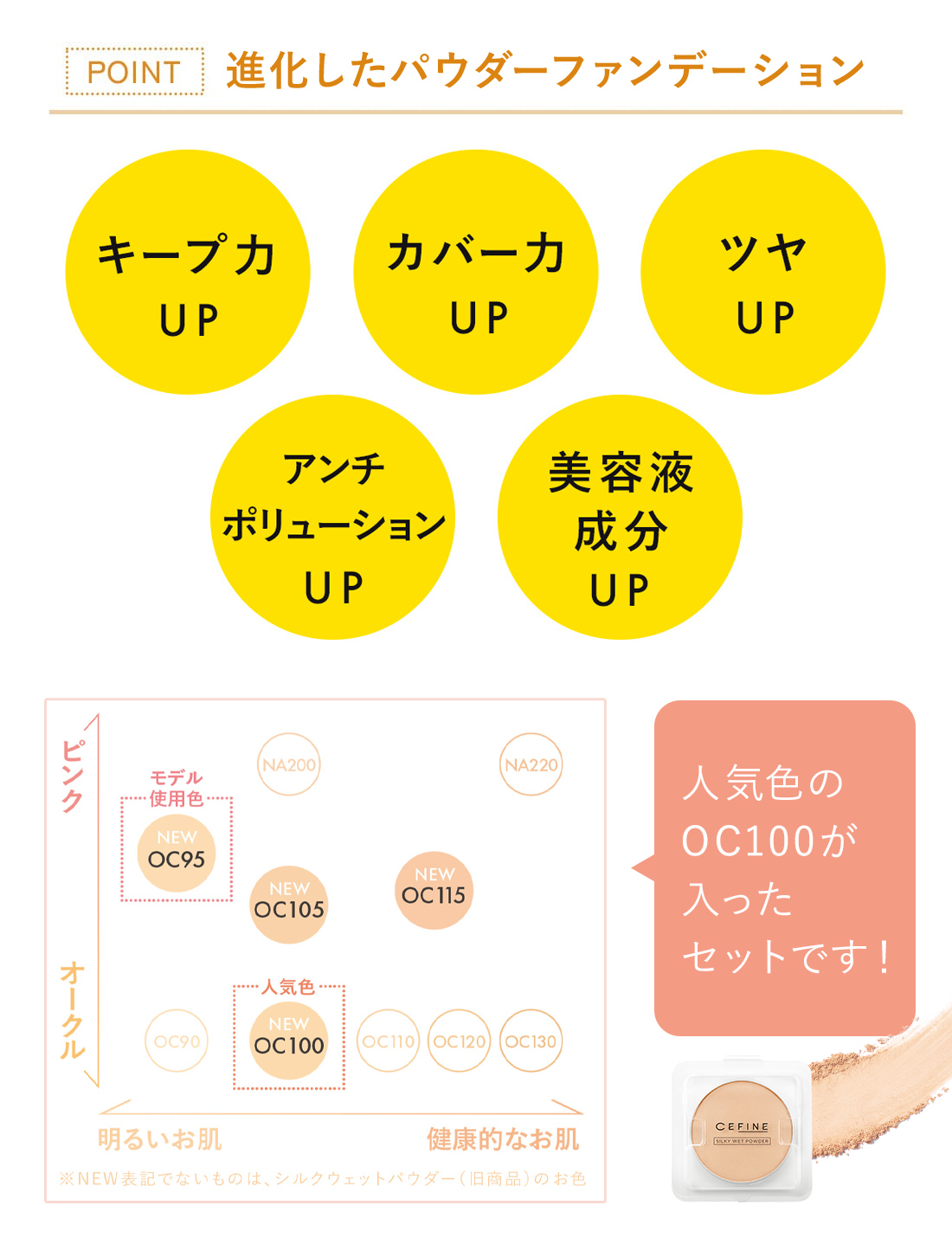 数量限定】シルキーウェットパウダー限定キット｜CEFINE（セフィーヌ）