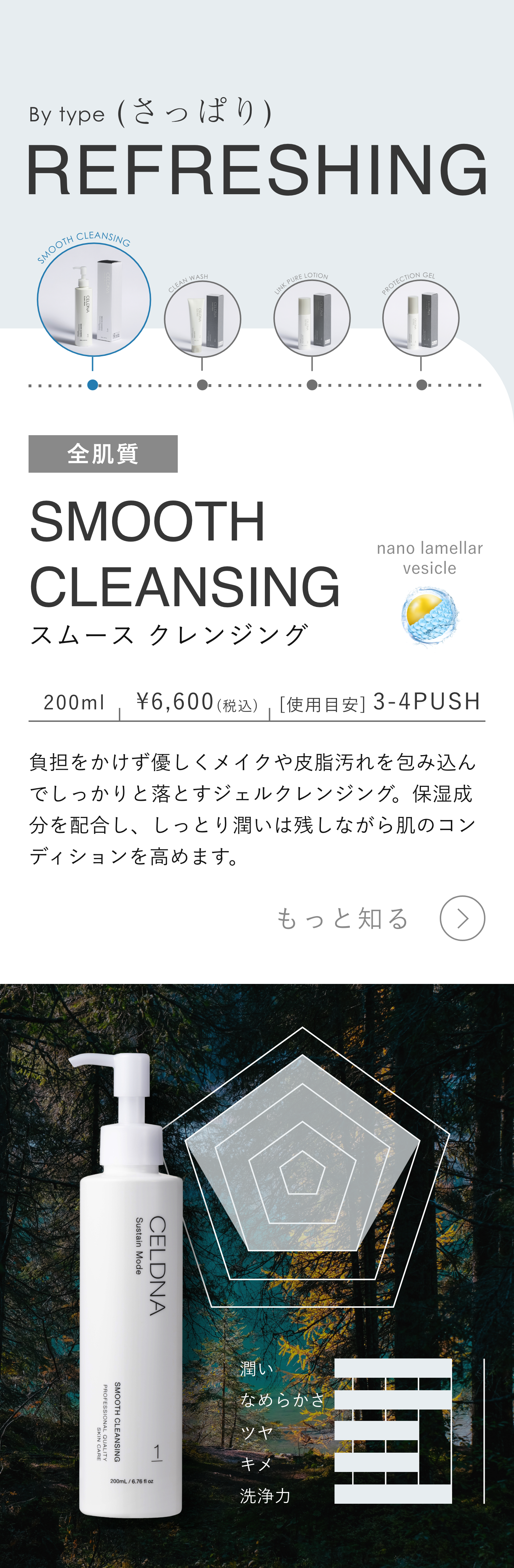 セルディナ【公式ブランドサイト】