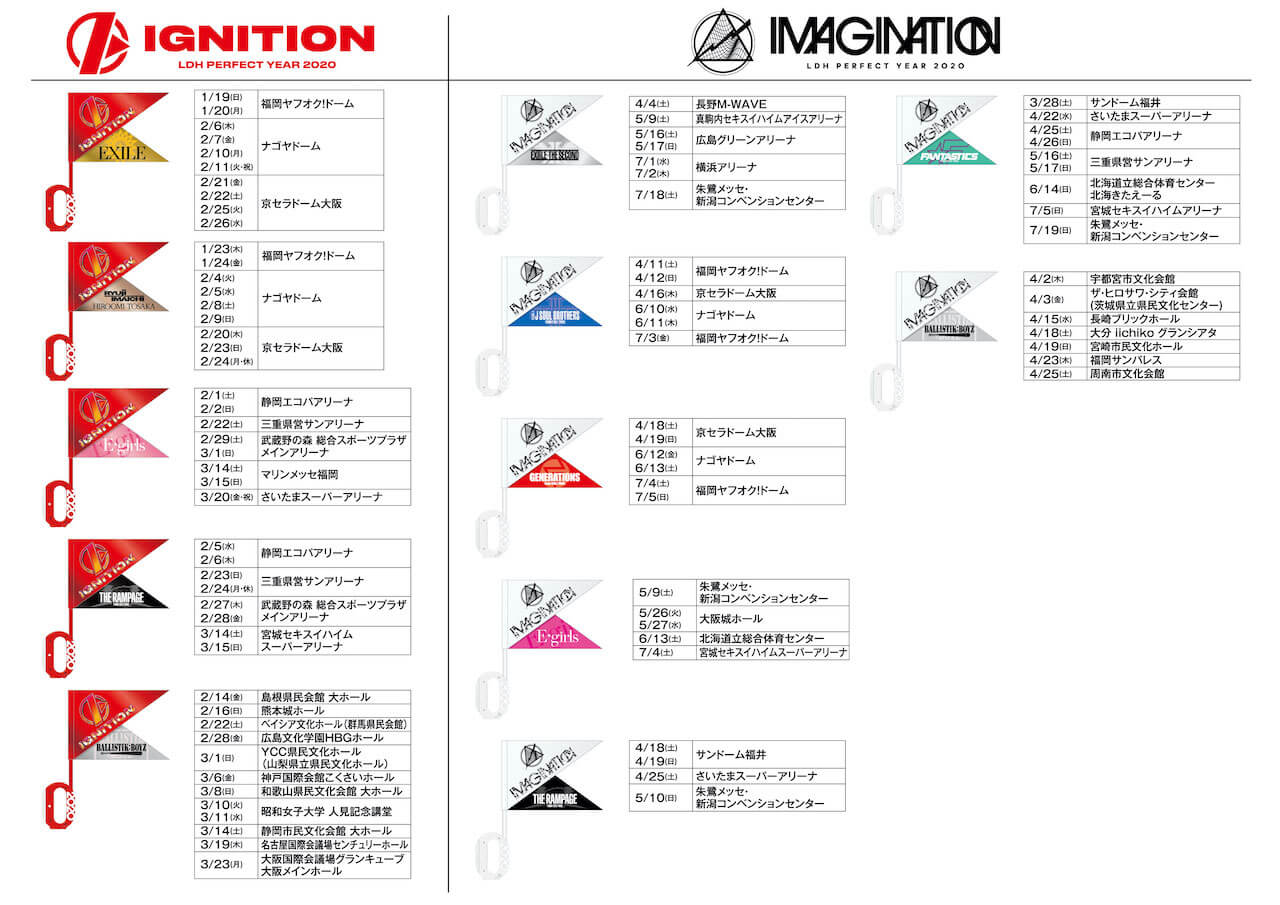 LDH PERFECT YEAR 2020』演出&応援グッズ「無線コントロールライト