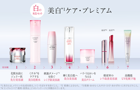 富士フイルム アスタリフト《美白ケア プレミアム8点セット》アスタ