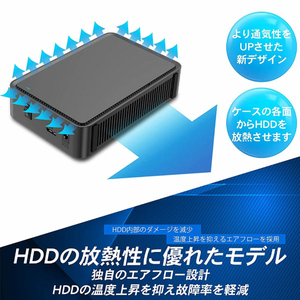 HDD 外付けハードディスクドライブ 3.5インチ USB3.2(Gen1)対応