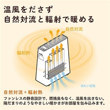 茅野市オリジナルモデル 風が出ない電気暖房機 ヘリテイジヒーター(御