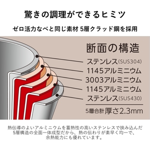 天使のなべ 天使のフライパン セット ] ガス・IH対応 調理器具 アサヒ