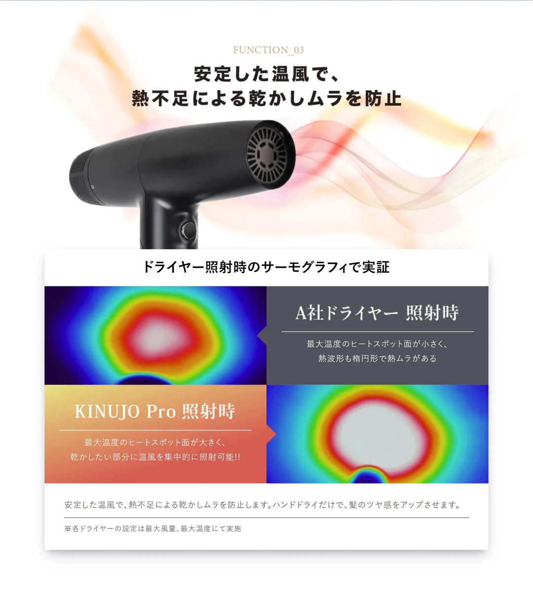 KINUJO PRO（キヌージョ プロ） 絹女 ヘアドライヤーヘアドライヤー