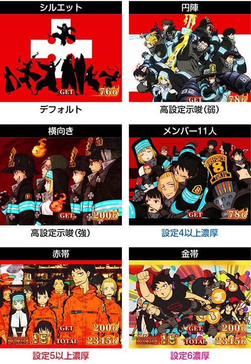 スマスロ 炎炎ノ消防隊 新台 スペック 天井 解析 設定判別 評価