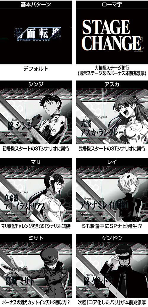 Lシン・エヴァンゲリオン スマスロ 新台 天井 設定判別 解析